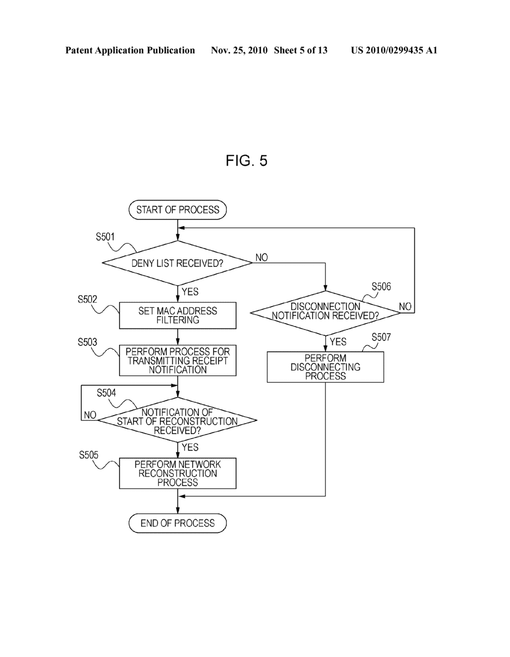 COMMUNICATION DEVICE, CONTROL METHOD FOR COMMUNICATION DEVICE, AND STORAGE MEDIUM - diagram, schematic, and image 06