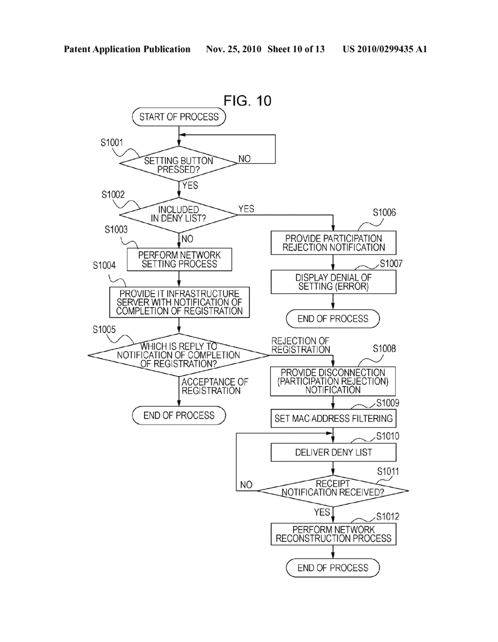 COMMUNICATION DEVICE, CONTROL METHOD FOR COMMUNICATION DEVICE, AND STORAGE MEDIUM - diagram, schematic, and image 11