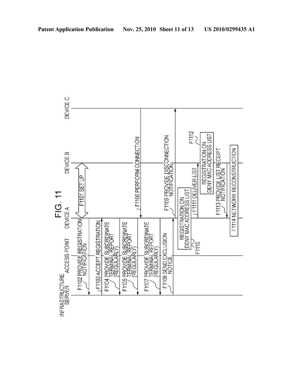 COMMUNICATION DEVICE, CONTROL METHOD FOR COMMUNICATION DEVICE, AND STORAGE MEDIUM - diagram, schematic, and image 12