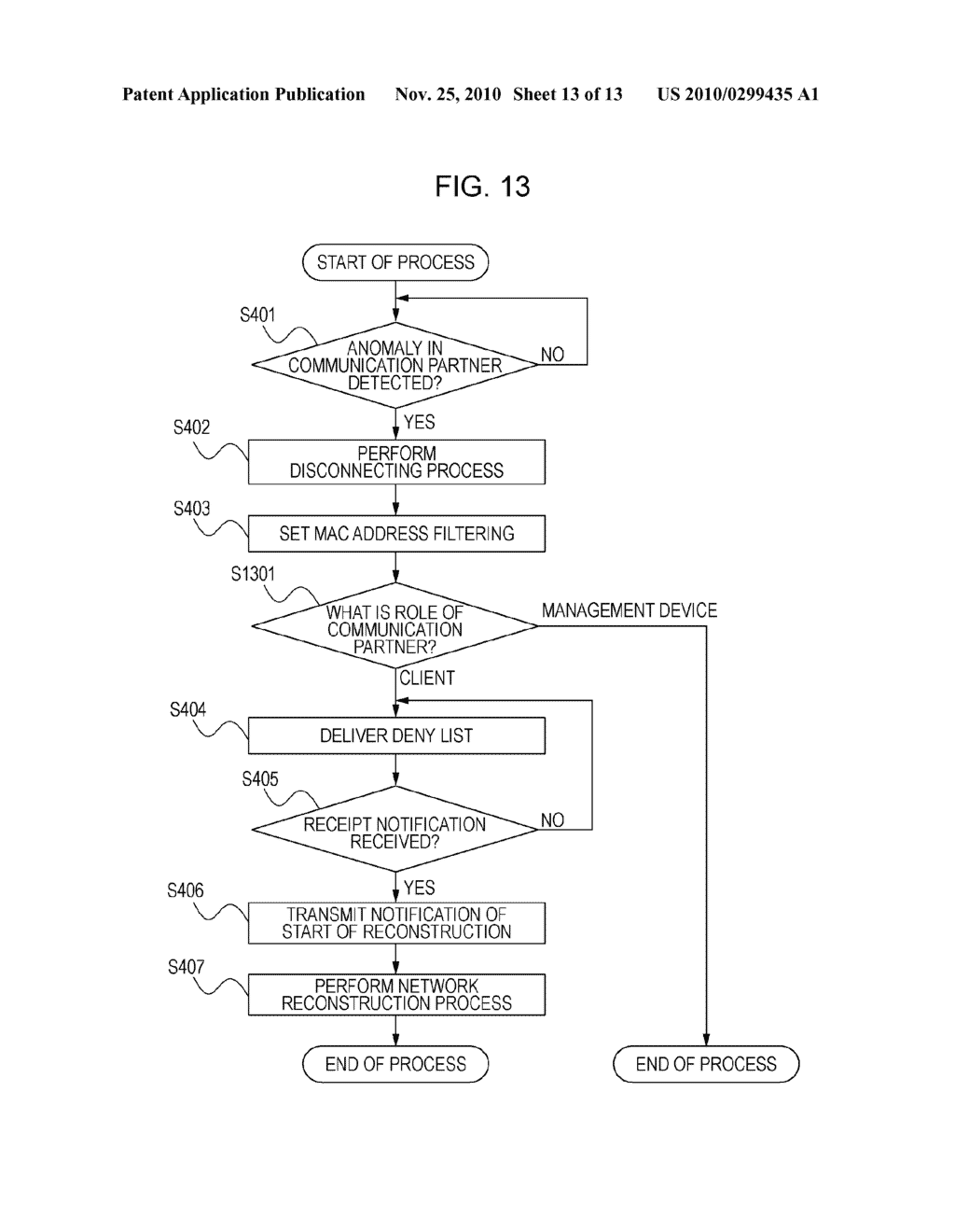 COMMUNICATION DEVICE, CONTROL METHOD FOR COMMUNICATION DEVICE, AND STORAGE MEDIUM - diagram, schematic, and image 14