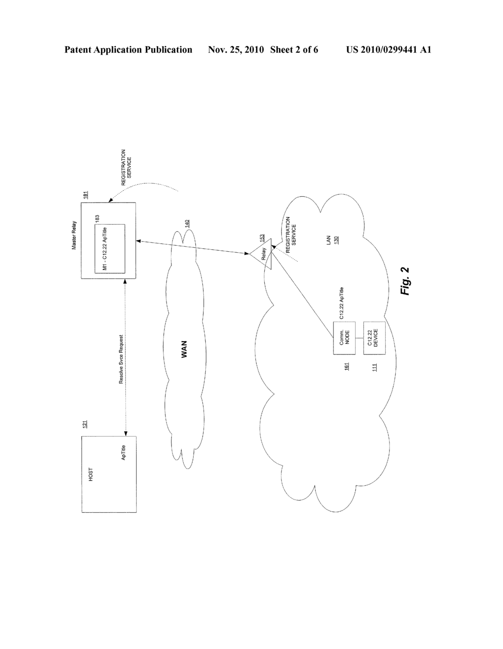 MULTI-PROTOCOL NETWORK REGISTRATION AND ADDRESS RESOLUTION - diagram, schematic, and image 03