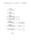 ROTATE THEN OPERATE ON SELECTED BITS FACILITY AND INSTRUCTIONS THEREFORE diagram and image