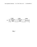 ROTATE THEN OPERATE ON SELECTED BITS FACILITY AND INSTRUCTIONS THEREFORE diagram and image