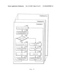 SIMULATION SYSTEM, METHOD AND PROGRAM diagram and image