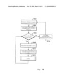 SIMULATION SYSTEM, METHOD AND PROGRAM diagram and image