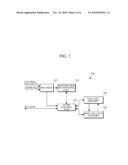 MEMORY APPARATUS AND METHOD THEREFOR diagram and image