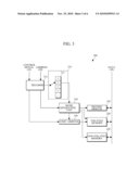 MEMORY APPARATUS AND METHOD THEREFOR diagram and image