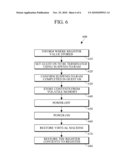 MEMORY APPARATUS AND METHOD THEREFOR diagram and image