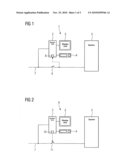 Method for Operating a Control Computer diagram and image