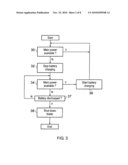 Blade server diagram and image