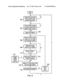 Blade server diagram and image