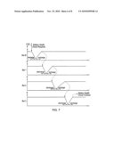 Blade server diagram and image