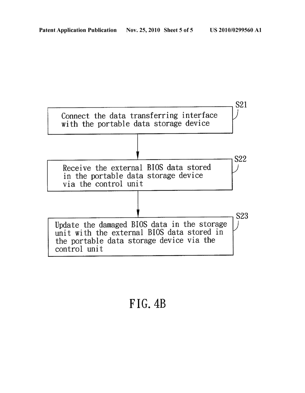 COMPUTER SYSTEM WITH DAMAGED BIOS DATA RECOVERING FUNCTION AND RECOVERING METHOD THEREOF - diagram, schematic, and image 06