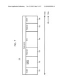 CONTROLLING APPARATUS AND CONTROLLING METHOD diagram and image