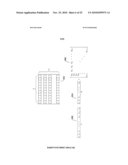 METHOD AND SYSTEM FOR DETECTION AND CORRECTION OF PHASED-BURST ERRORS, ERASURES, SYMBOL ERRORS, AND BIT ERRORS IN A RECEIVED SYMBOL STRING diagram and image