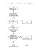 BROWSER-BASED USER INTERFACE AND CONTROL ARCHITECTURE WITH PRIORITY ATTRIBUTES diagram and image