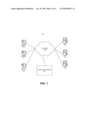 IDENTITY MANAGEMENT FOR OPEN OVERLAY FOR SOCIAL NETWORKS AND ONLINE SERVICES diagram and image