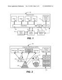 Model for Reusable User Interface and Logic for Software Wizards diagram and image