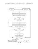 Multi-Context Iteractive Directory Filter diagram and image