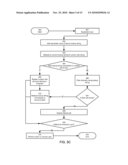 Multi-Context Iteractive Directory Filter diagram and image