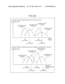 DESIGN SUPPORT COMPUTER PRODUCT, APPARATUS, AND METHOD diagram and image