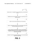 SELECTIVE I/O PRIORITIZATION BY SYSTEM PROCESS/THREAD diagram and image