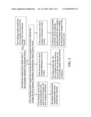 STORAGE DEVICE diagram and image