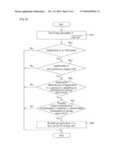 Receiver And A Processing Method For Data Broadcasting Signal diagram and image