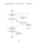 TELEVISION RECEIVER, SERVER, OPERATION SYSTEM FOR TELEVISION RECEIVER, AND OPERATION PROGRAM OF TELEVISION RECEIVER diagram and image