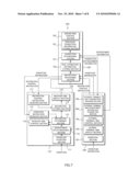 TELEVISION RECEIVER, SERVER, OPERATION SYSTEM FOR TELEVISION RECEIVER, AND OPERATION PROGRAM OF TELEVISION RECEIVER diagram and image