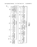 APPARATUS AND METHOD FOR COMMUNICATING BURST MODE ACTIVITY diagram and image