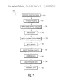 APPARATUS AND METHOD FOR COMMUNICATING BURST MODE ACTIVITY diagram and image