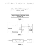 METHOD, TERMINAL, APPARATUS, AND SYSTEM FOR DEVICE MANAGEMENT diagram and image