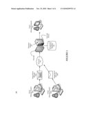 Identification of Content diagram and image