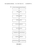 Identification of Content diagram and image