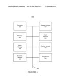 Identification of Content diagram and image