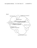 Method of Preventing TCP-Based Denial-of-Service Attacks on Mobile Devices diagram and image