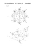 METHOD AND DATA SHARING SYSTEM IN PEER TO PEER ENVIRONMENT diagram and image