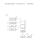 METHOD AND DATA SHARING SYSTEM IN PEER TO PEER ENVIRONMENT diagram and image