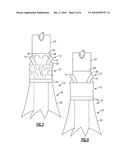 GARMENT diagram and image