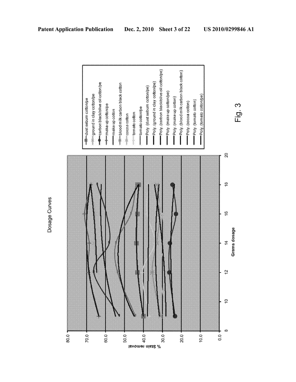 LIQUID CLEANING COMPOSITIONS - diagram, schematic, and image 04