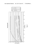 LIQUID CLEANING COMPOSITIONS diagram and image