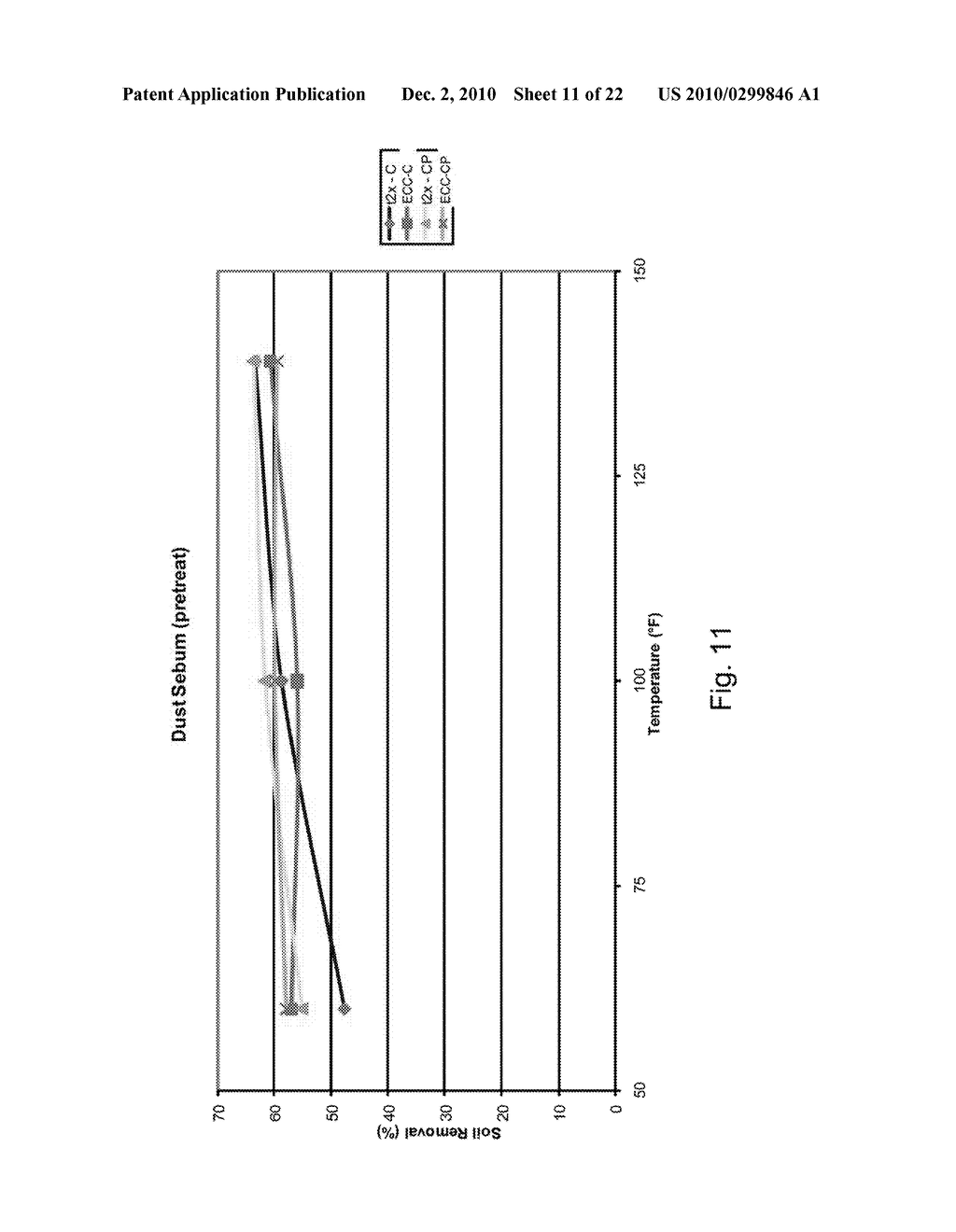 LIQUID CLEANING COMPOSITIONS - diagram, schematic, and image 12