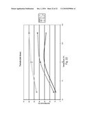 LIQUID CLEANING COMPOSITIONS diagram and image