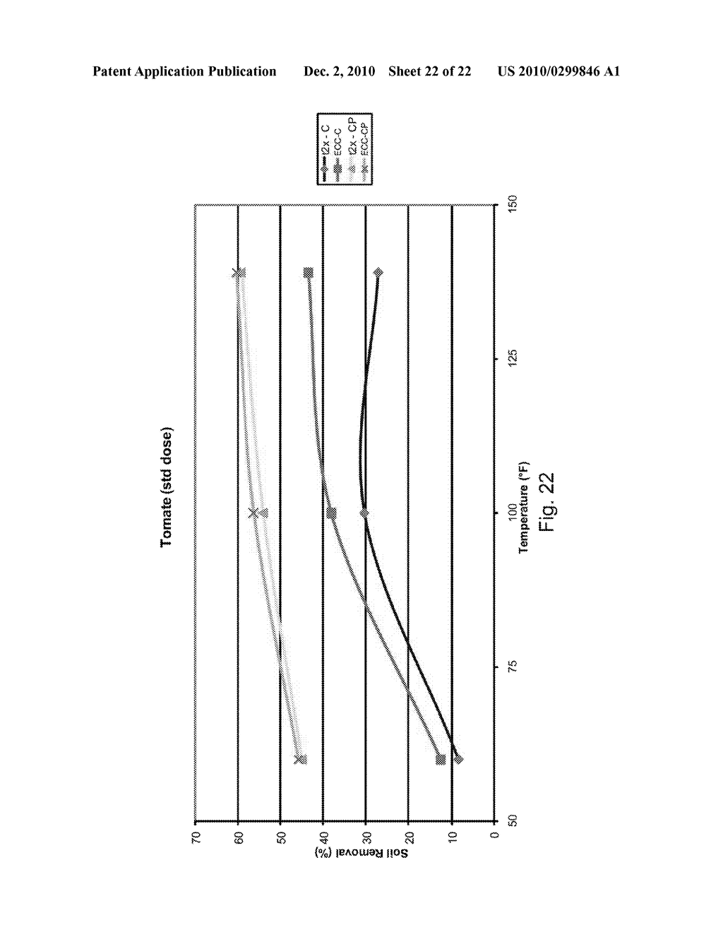 LIQUID CLEANING COMPOSITIONS - diagram, schematic, and image 23