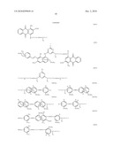 SHADING PROCESS diagram and image