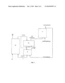 INTEGRATED ENERGY AND/OR SYNTHESIS GAS PRODUCTION METHOD BY IN-SITU OXYGEN PRODUCTION, CHEMICAL LOOPING COMBUSTION AND GASIFICATION diagram and image