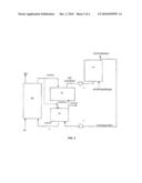 INTEGRATED ENERGY AND/OR SYNTHESIS GAS PRODUCTION METHOD BY IN-SITU OXYGEN PRODUCTION, CHEMICAL LOOPING COMBUSTION AND GASIFICATION diagram and image