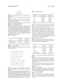 INTEGRATED ENERGY AND/OR SYNTHESIS GAS PRODUCTION METHOD BY IN-SITU OXYGEN PRODUCTION, CHEMICAL LOOPING COMBUSTION AND GASIFICATION diagram and image