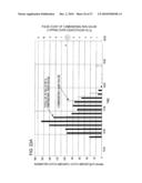 OMNIDIRECTIONAL RAIN GAUGE diagram and image